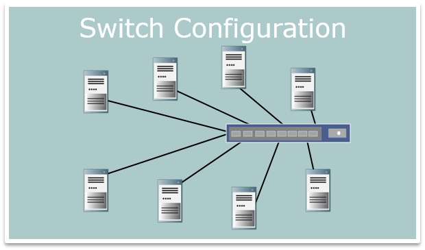MXS924 PCI Express switch 8 node configuration