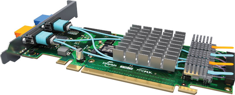 PXH842 PCIe Host Adapter