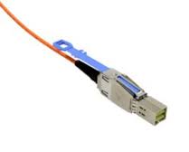 PCIe MiniSAS-HD-HD cables - iPass